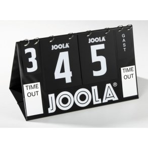 SCOREBOARD & POINTTAVLER