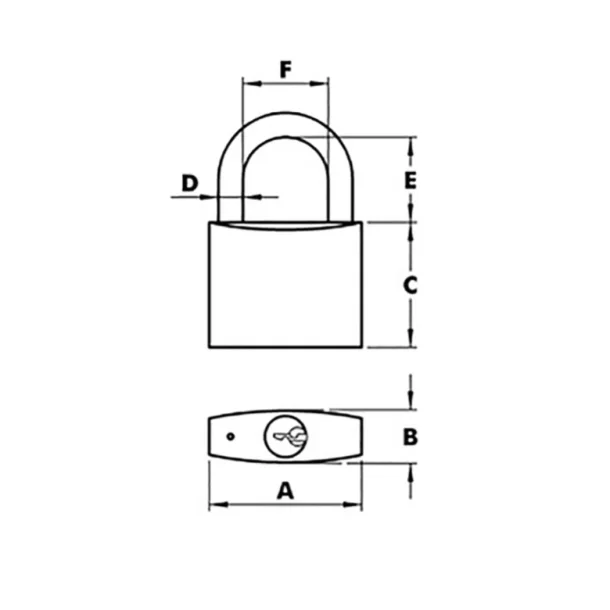 MAGNO HNGELS MED NGLE