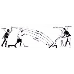 RAMPSHOTKASTESPIL (ST)