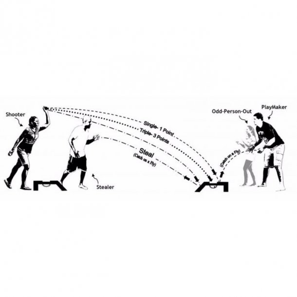 RAMPSHOTKASTESPIL (ST)