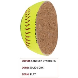 FRANKLINOFFICIAL LEAGUE SOFTBALL