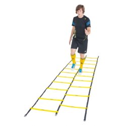 KBLER SPORTKOORDINATIONSSTIGER, DOBBELT