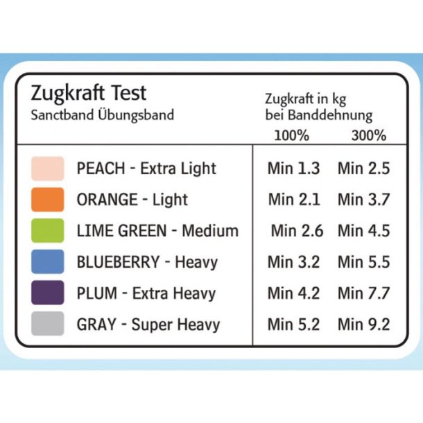 SANCTBANDLOOP BAND TRNINGSELASTIK