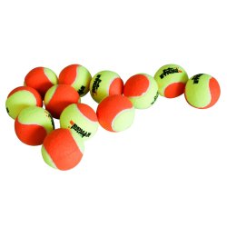 TENNISBOLDE METHODIK