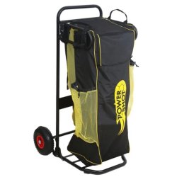 POWERSHOTOPBEVARINGSVOGNE