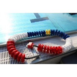 SVMMELINER KONKURRENCE