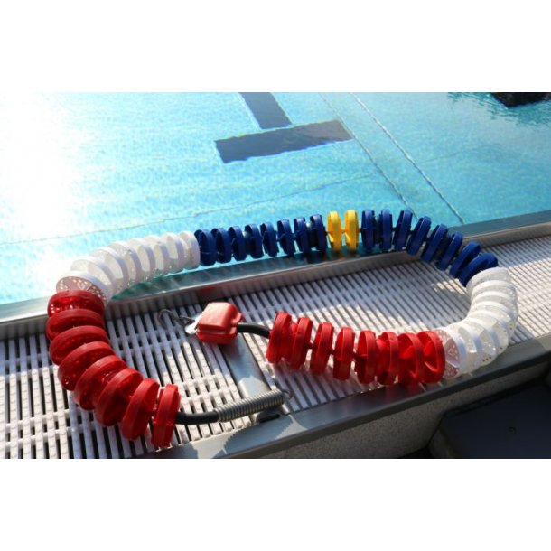 SVMMELINER KONKURRENCE